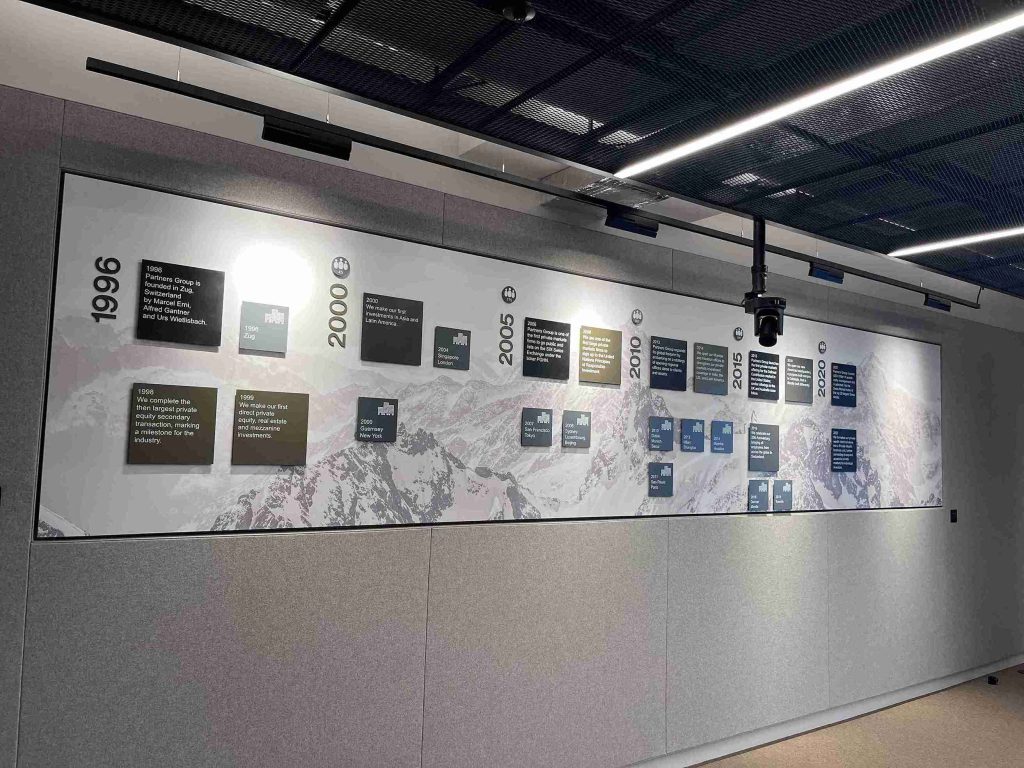 Partners Group Farringdon office - Bees & Honey